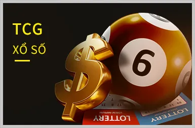 Chương Trình VIP & Khách Hàng Thân Thiết hy88